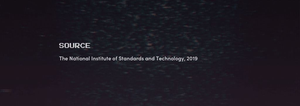 SOURCE: The National Institute of Standards and Technology, 2019