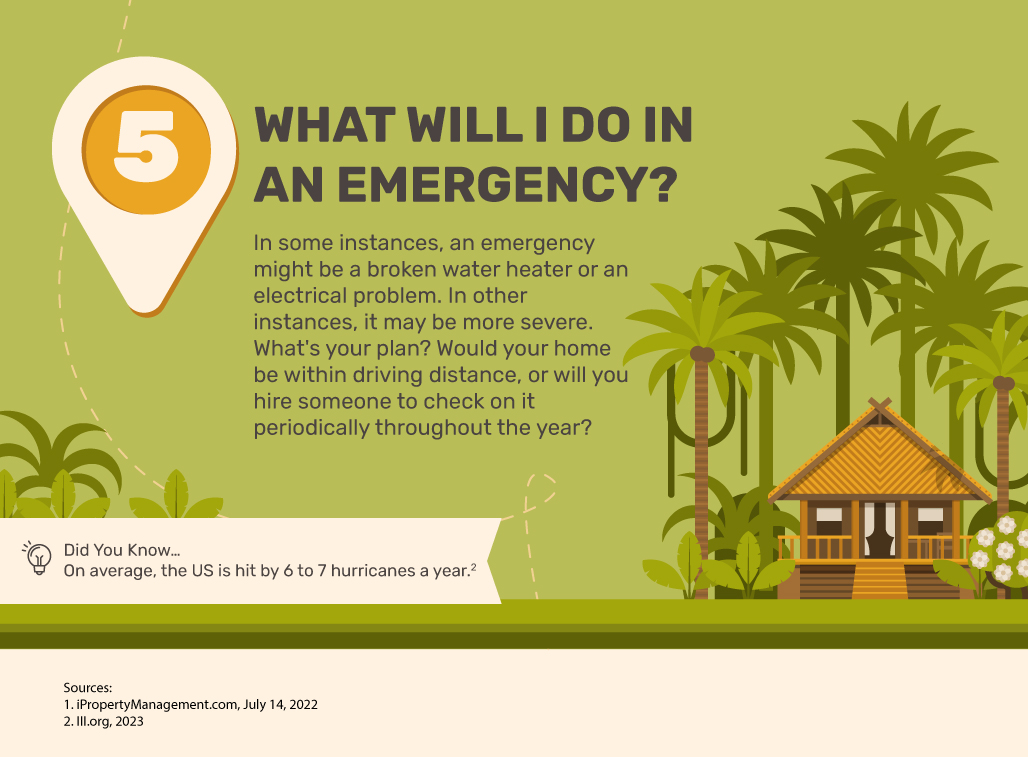 5. What Will I Do in an Emergency? In some instances, an emergency might be a broken water heater or an electrical problem. In other instances, it may be more severe. What's your plan? Would your home be within driving distance, or will you hire someone to check on it periodically throughout the year? Did you know on average, the US is hit by 6 hurricanes a year. Source 2. Sources: iPropertyManagement.com, October 19, 2021, Insurance Information Institute, October 19, 2021.