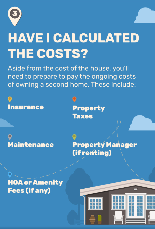 3. Have I Calculated the Costs? Aside from the cost of the house, you’ll need to prepare to pay the ongoing costs of owning a second home. These include: Insurance, property taxes, maintenance, property manager (if renting), and HOA or Amenity Fees (if any).