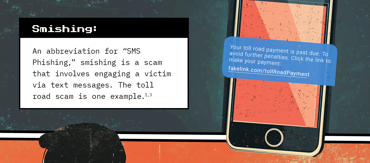 Text next to a smartphone displaying a fake toll road fee request. Text: Smishing: An abbreviation for “SMS Phishing,” smishing is a scam that involves engaging a victim via text messages. The toll road scam is one example.