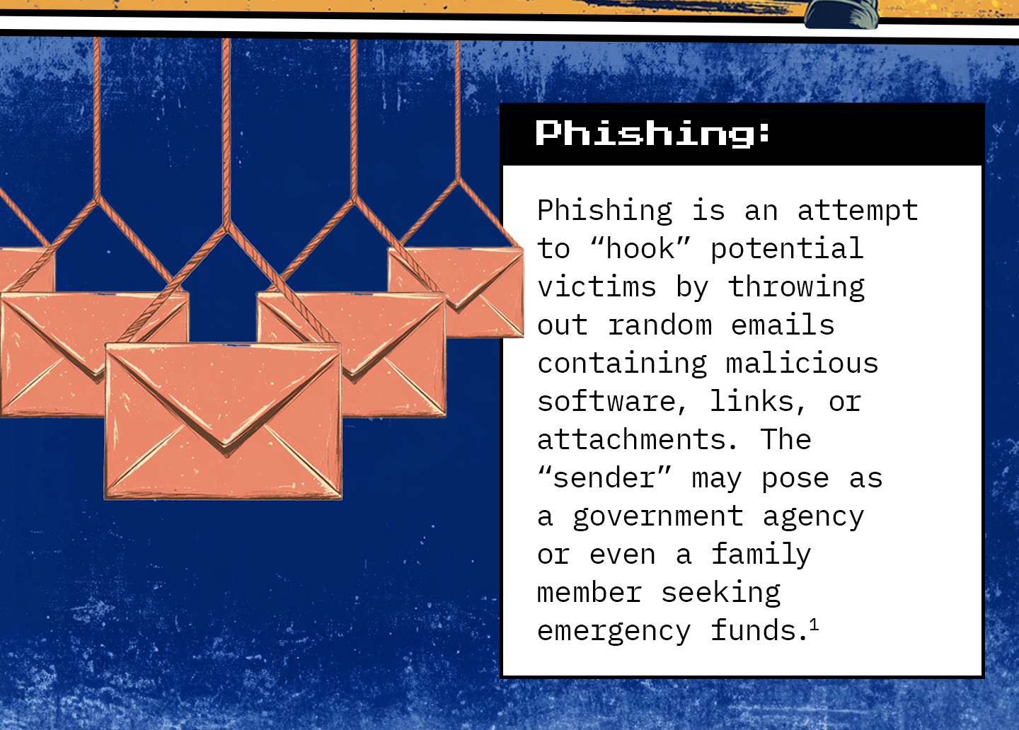 Text next to envelopes dangling from strings. Text: Phishing: Phishing is an attempt to “hook” potential victims by throwing out random emails containing malicious software, links, or attachments. The “sender” may pose as a government agency or even a family member seeking emergency funds.