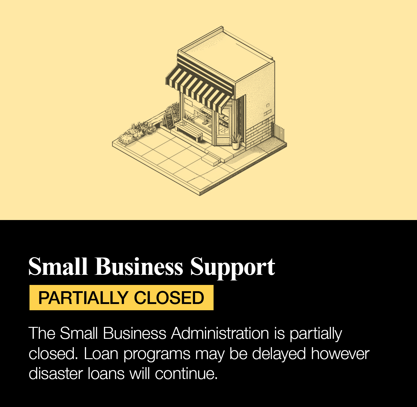 The interactive element for Small Business Support is marked Partially Closed with a yellow indicator. The accompanying text states: The Small Business Administration is partially closed. Loan programs may be delayed however disaster loans will continue.