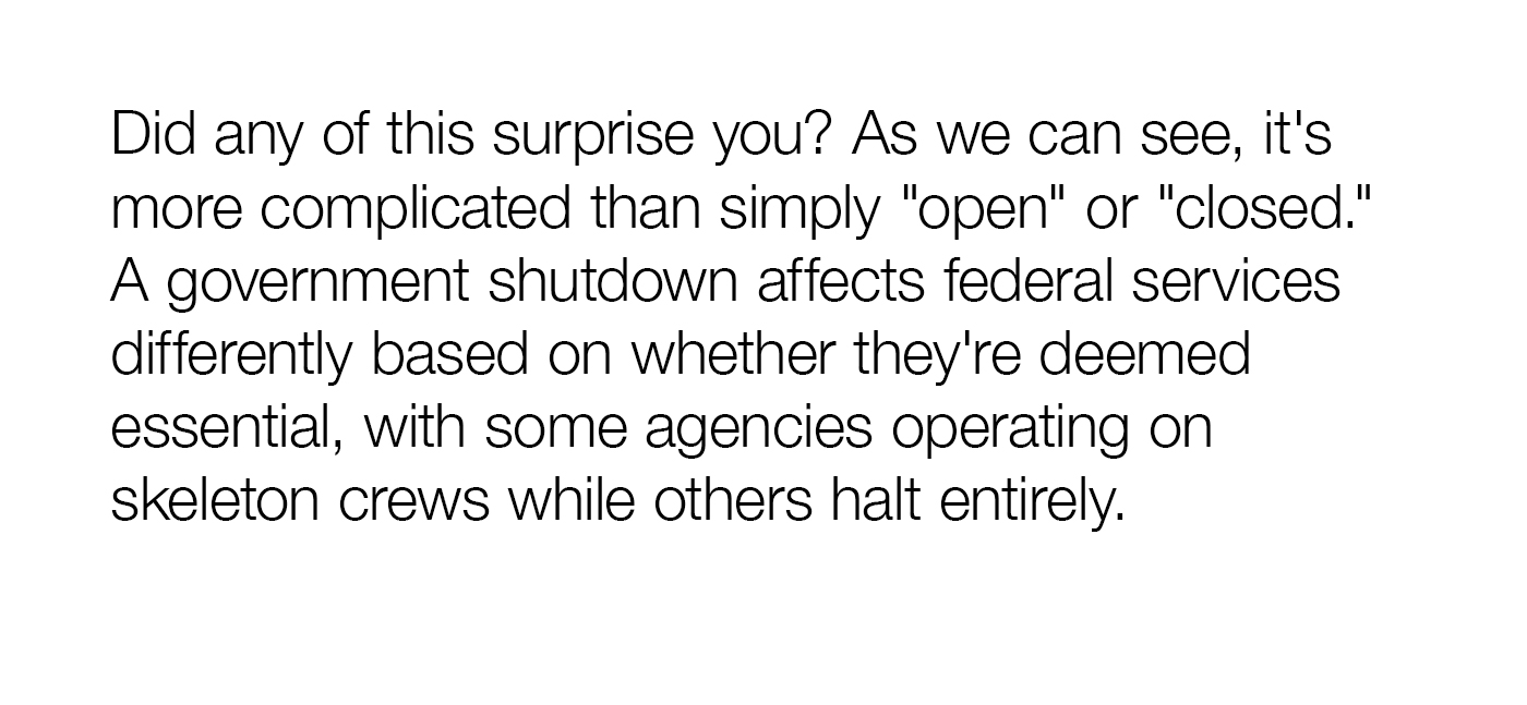 This interactive content concludes with the following: Did any of this surprise you? As we've learned, it's more complicated than simply open or closed. A government shutdown affects federal services differently based on whether they're deemed essential, with some agencies operating on skeleton crews while others halt entirely.
