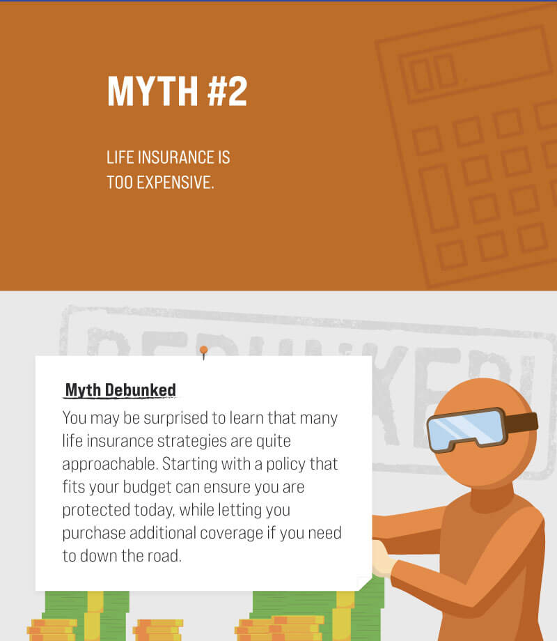 Busting the Life Insurance Lies: 38 Myths And Misconceptions That