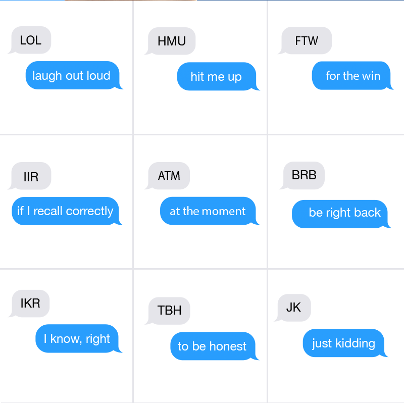 In the next section is a chart of text messages with one message using and one response message. The chart reads: LOL, laugh out loud. HMU, hit me up. FTW, for the win. IIR, if I recall correctly. ATM, at the moment. BRB, be right back. IKR, I know, right? TBH, to be honest. JK, just kidding. RN, right now.