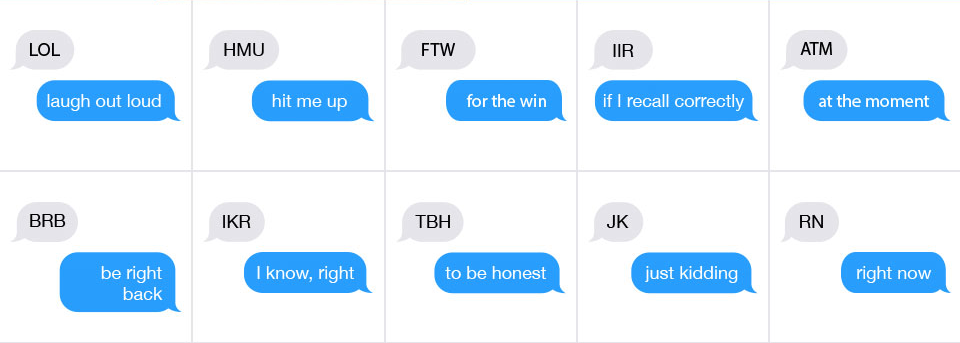 In the next section is a chart of text messages with one message using and one response message. The chart reads: LOL, laugh out loud. HMU, hit me up. FTW, for the win. IIR, if I recall correctly. ATM, at the moment. BRB, be right back. IKR, I know, right? TBH, to be honest. JK, just kidding. RN, right now.