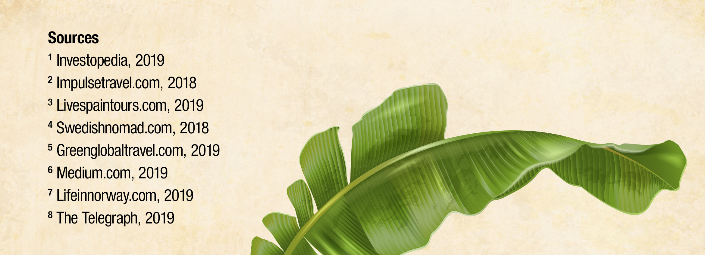 Sources 1 Investopedia, 2019 2 Impulsetravel.com, 2018 3 Livespaintours.com, 2019 4 Swedishnomad.com, 2018 5 Greenglobaltravel.com, 2019 6 Medium.com, 2019 7 Lifeinnorway.com, 2019 8 The Telegraph, 2019
