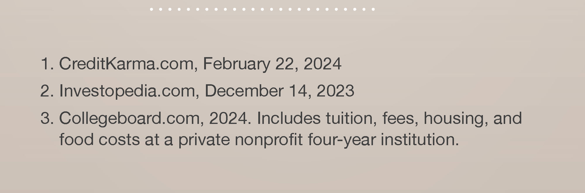 Sources slide listing three references: CreditKarma.com (February 2024), Investopedia.com (December 2023), and CollegeBoard.com (2024).