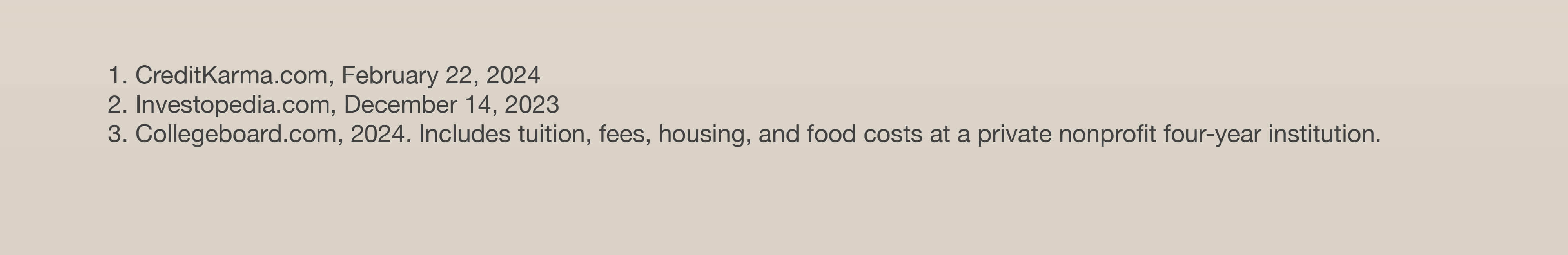 Sources slide listing three references: CreditKarma.com (February 2024), Investopedia.com (December 2023), and CollegeBoard.com (2024).