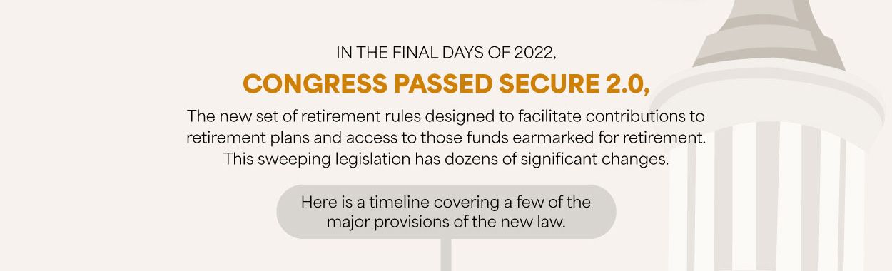 Moving down the US Capital spire, underneath the title is text that reads: In the final days of 2022, Congress passed SECURE 2.0, the new set of retirement rules designed to facilitate contribution to retirement plans and access to those funds earmarked for retirement. This sweeping legislation has dozens of significant changes; here is a timeline covering a few of the major changes of the new law.