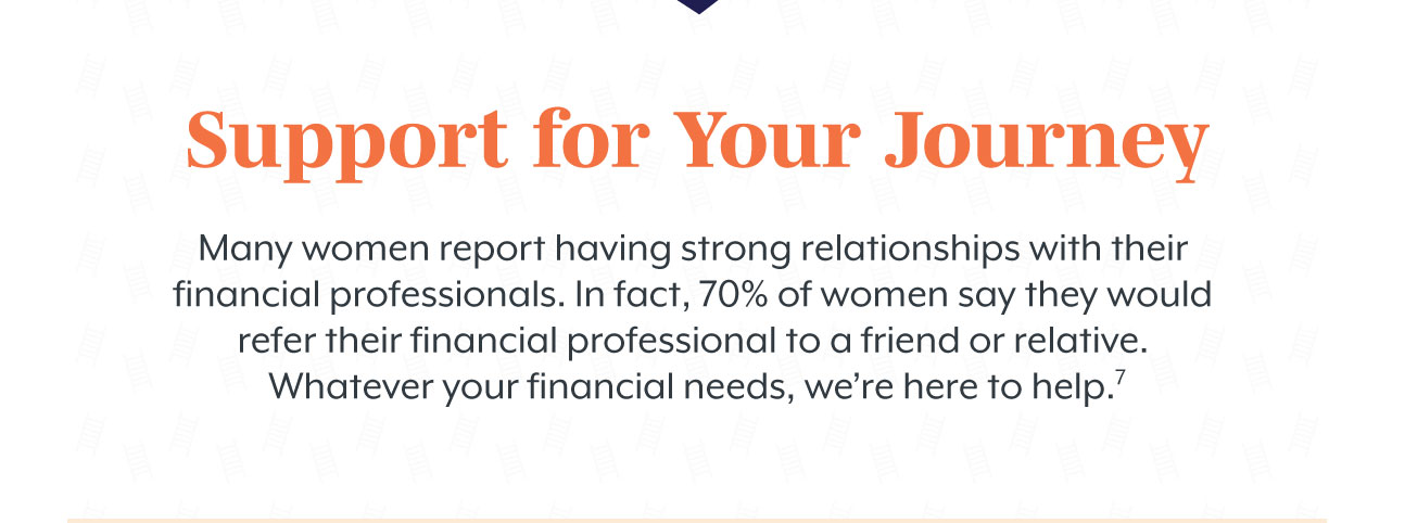 Support for the Journey Many women report having strong relationships with their financial professionals. In fact, 70% of women say they would refer their financial rpfessional to a friend or relative. Whatever your financial needs, we're here to help (7).