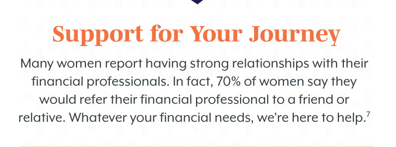 Support for the Journey Many women report having strong relationships with their financial professionals. In fact, 70% of women say they would refer their financial rpfessional to a friend or relative. Whatever your financial needs, we're here to help (7).