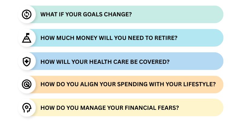 A list of five key questions about financial strategy and retirement.